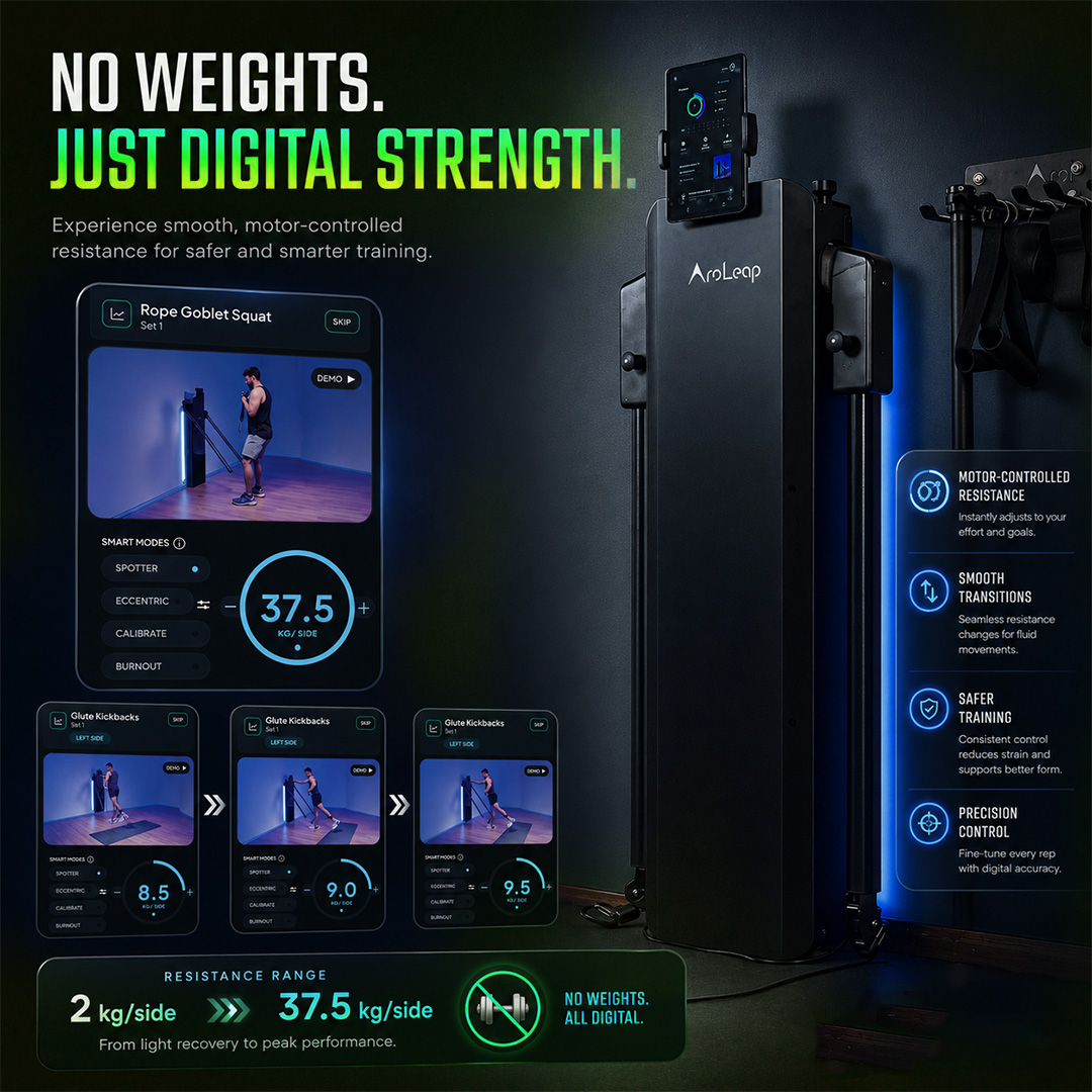 Aroleap Amazon Feature Graphic 4